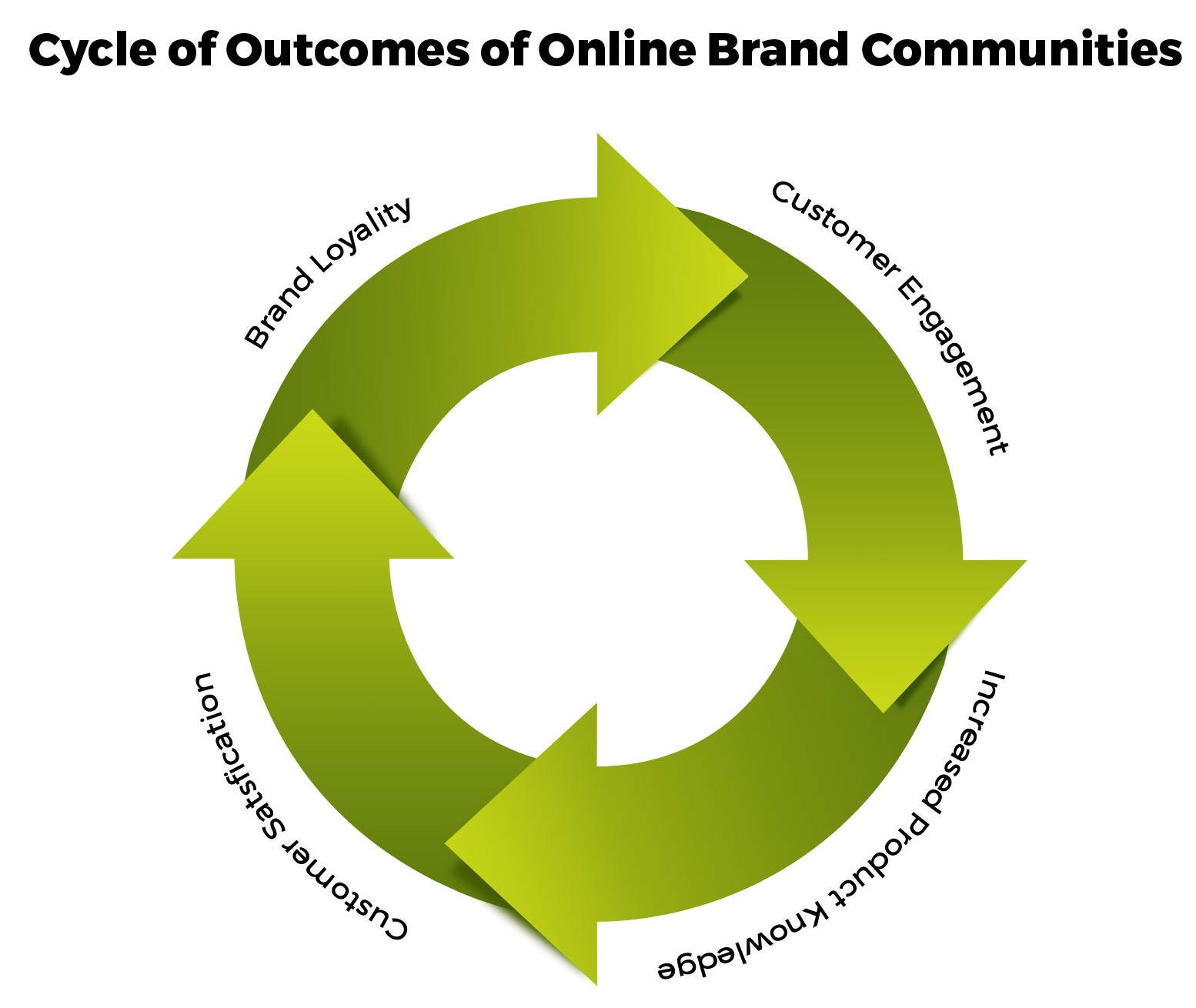 1456565923-graphics2_1