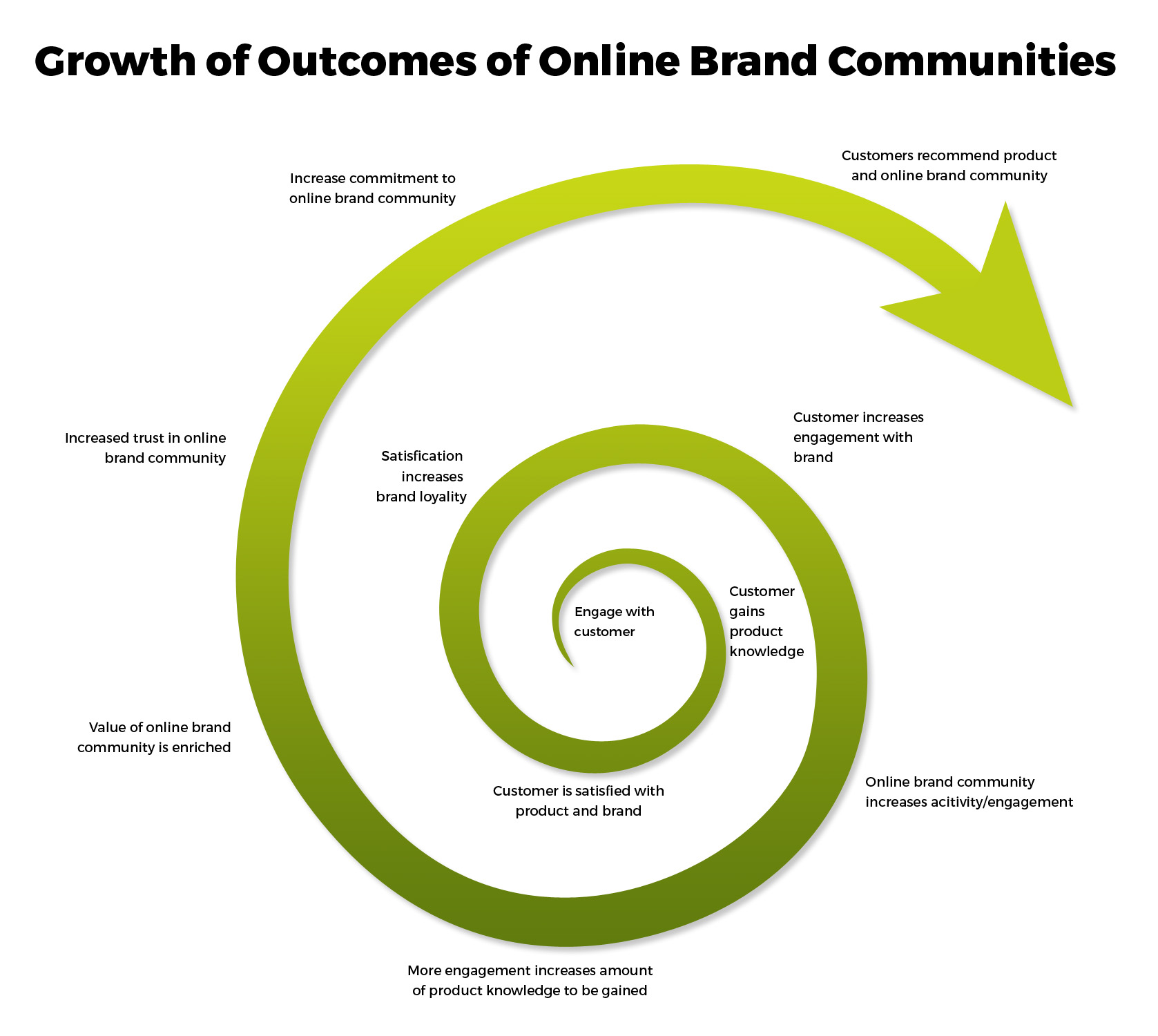 1456565938-graphicsUpdate2_1