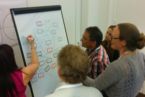 servsig-maastricht-pre-workshop-026_1_1